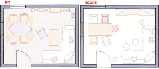 Редизайн квартиры до и после 